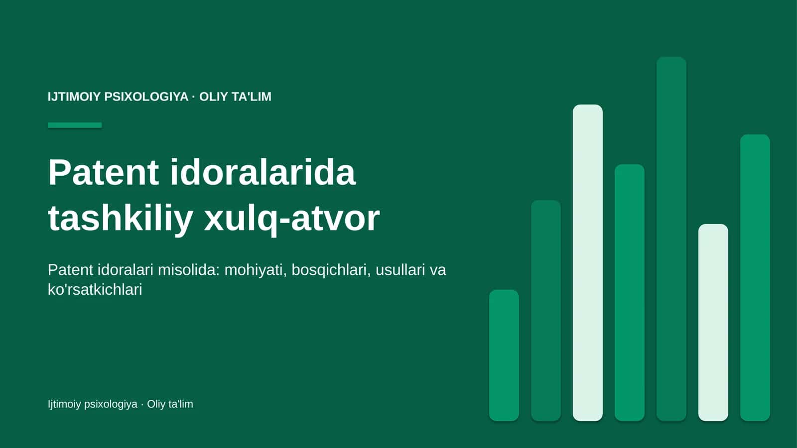 patent idoralarida tashkiliy xulq atvor 8359