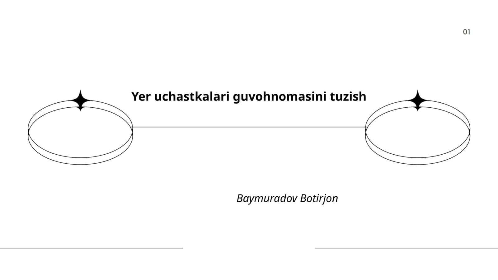 Yer uchastkalari guvohnomasini tuzish