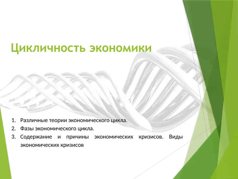 Цикличность экономики