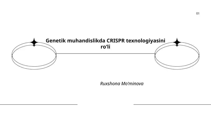 CRISPR texnologiyasi
