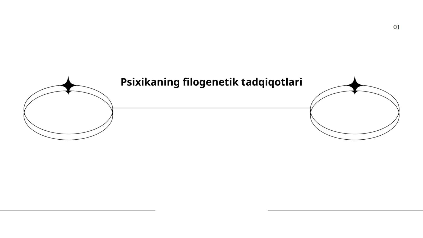 Psixikaning filogenetik tadqiqotlari