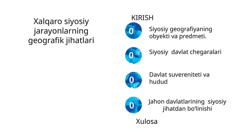 Siyosiy geografiya