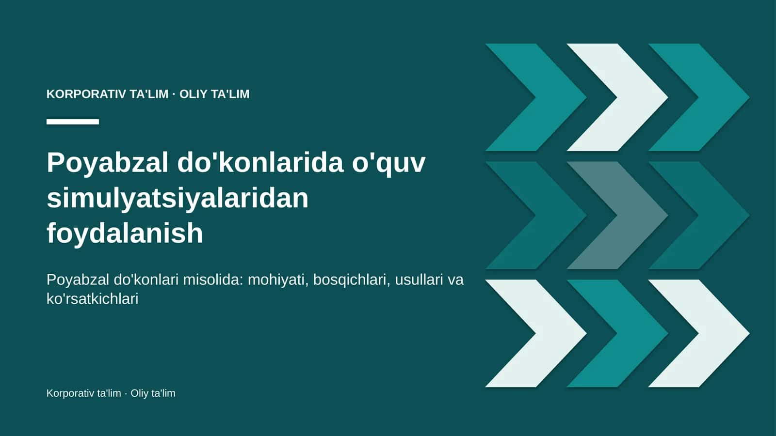 poyabzal do'konlarida o'quv simulyatsiyalaridan foydalanish 3246