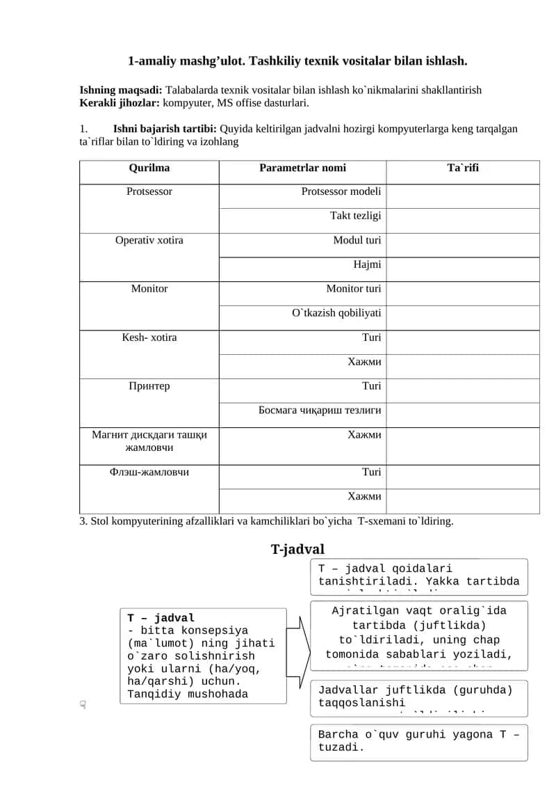 1-amaliy mashg’ulot. Tashkiliy texnik vositalar bilan ishlash
