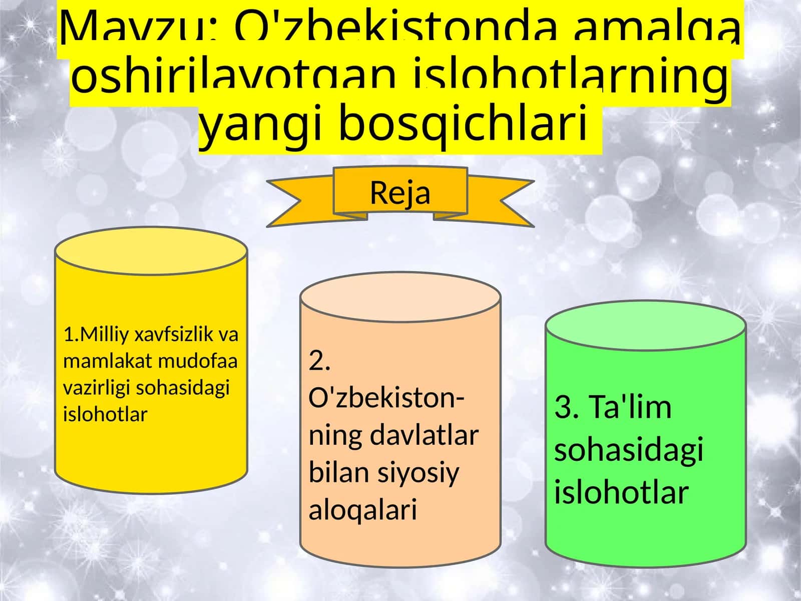 O'zbekistonda amalga oshirilayotgan islohotlarning yangi bosqichlari