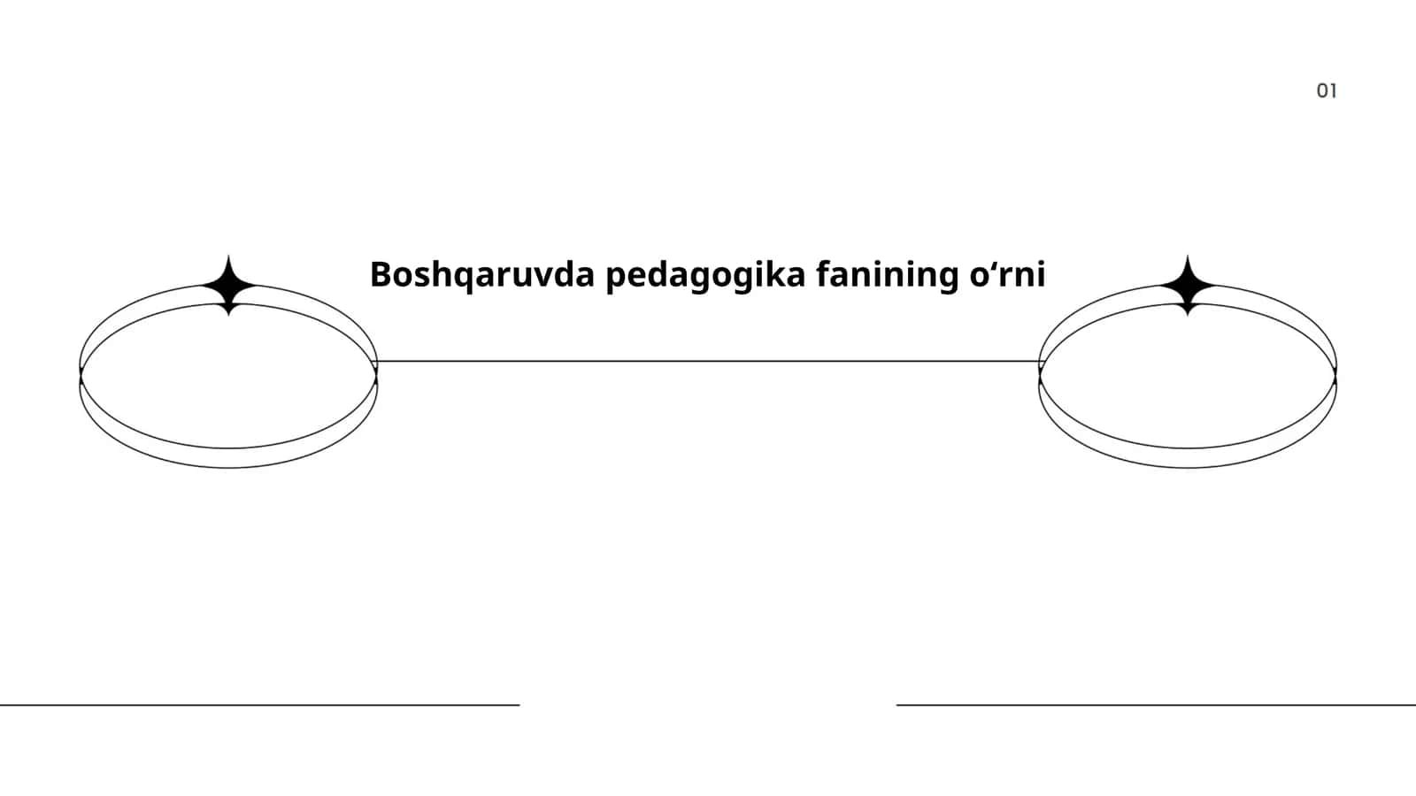 Boshqaruvda Pedagogika Fanining O'rni