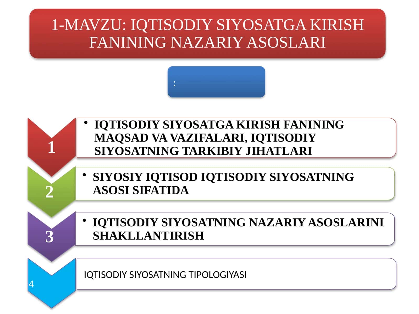 IQTISODIY SIYOSATGA KIRISHFANININGMAQSAD VA VAZIFALARI