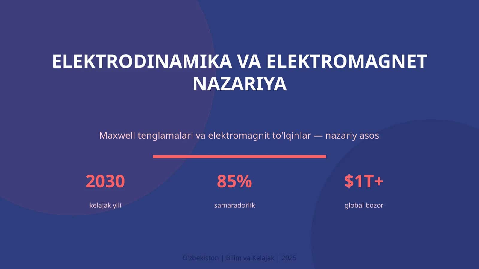 Elektrodinamika va elektromagnet nazariya