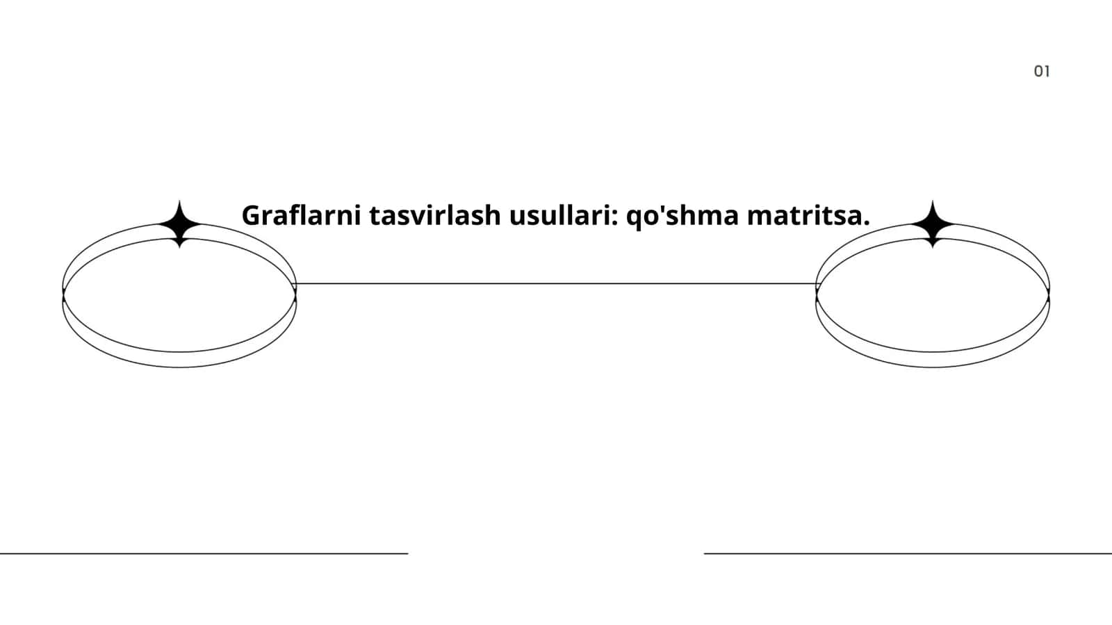 Graflarni tasvirlash usullari: qo'shma matritsa