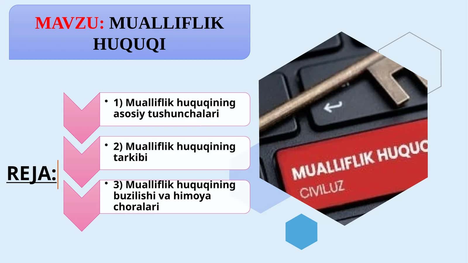 MUALLIFLIK HUQUQI