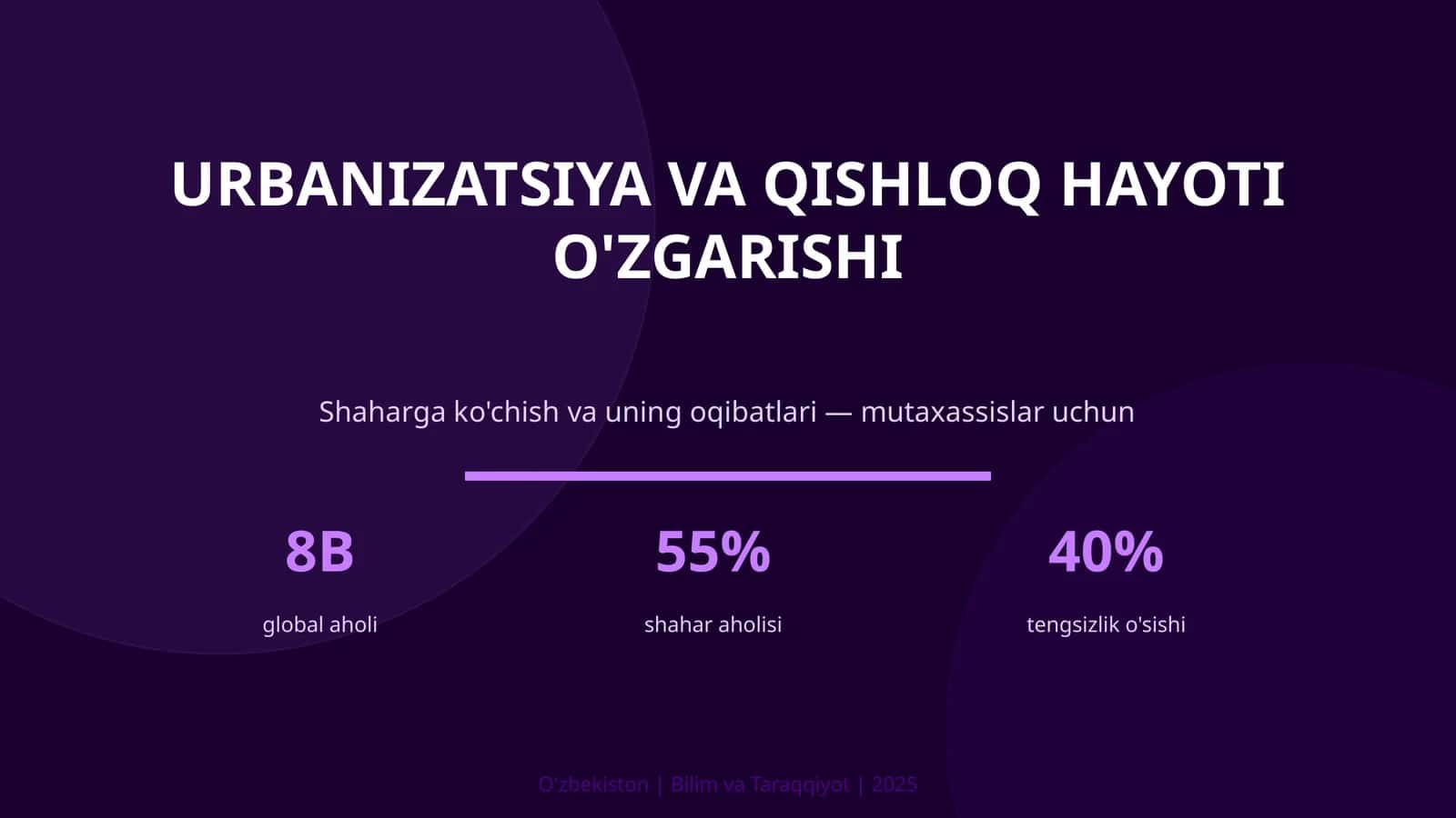 Urbanizatsiya va qishloq hayoti o'zgarishi