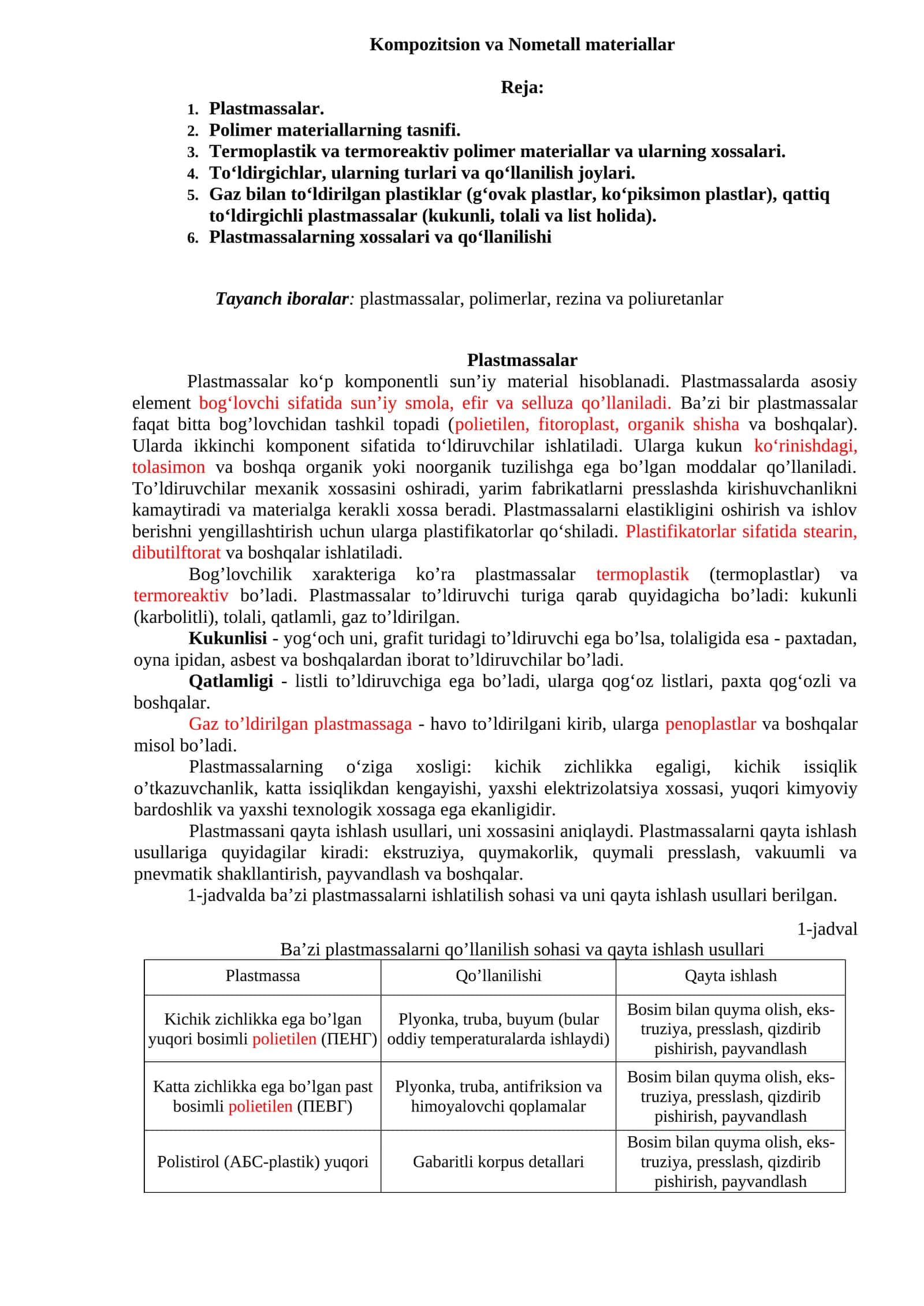 Kompozitsion va Nometall materiallar