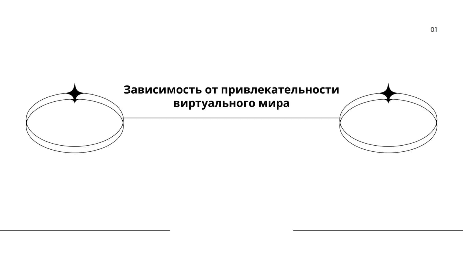 Зависимость от привлекательности виртуального мира