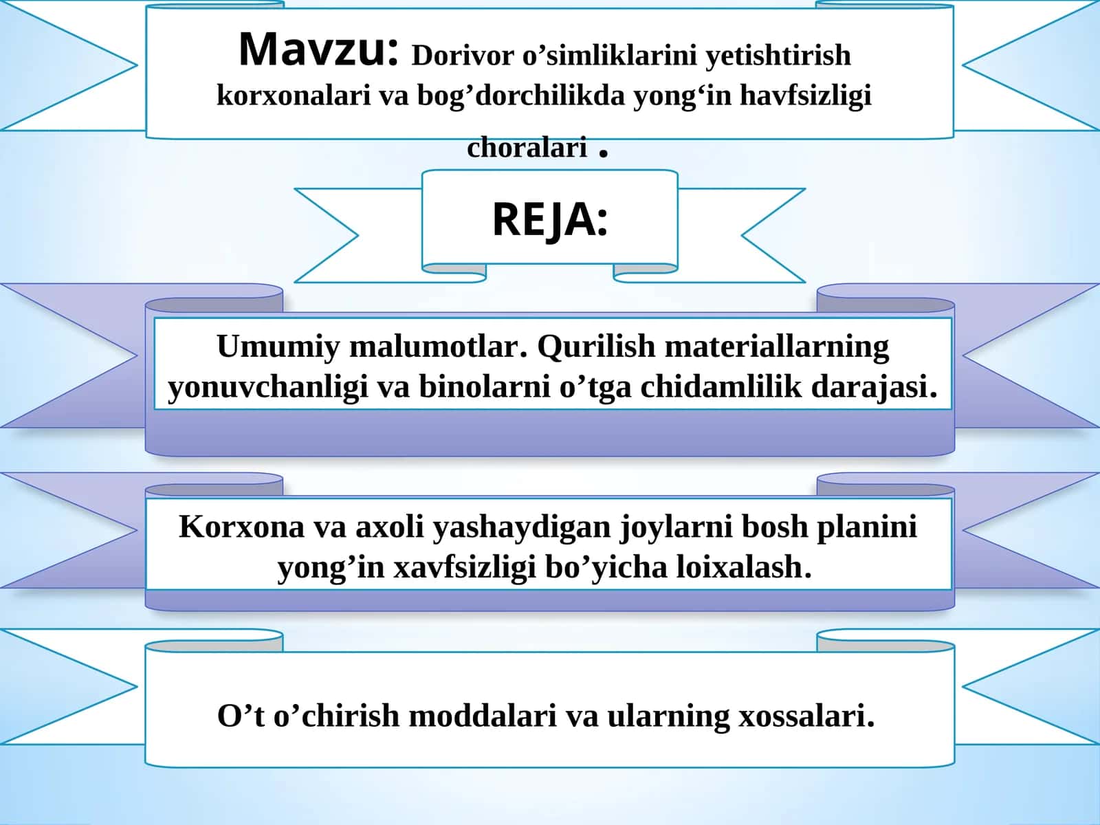 Dorivor o’simliklarini yetishtirish korxonalari va bog’dorchilikdayong‘inhavfsizligichoralari