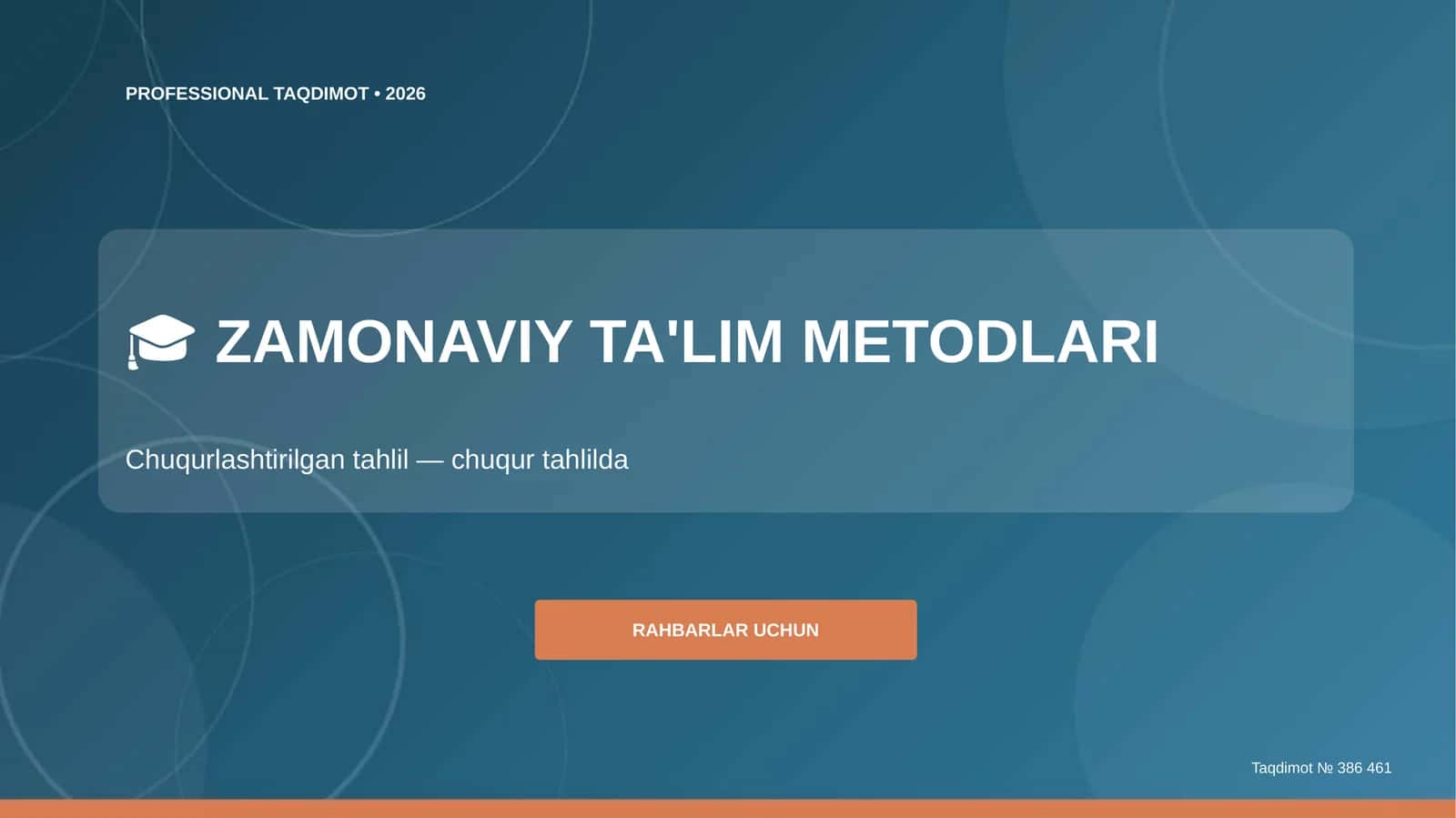 Zamonaviy Ta'lim Metodlari