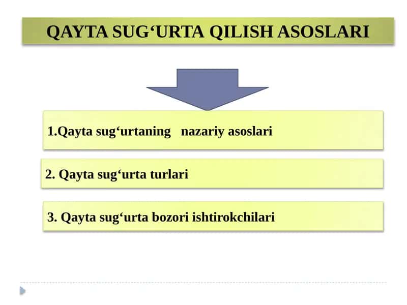QAYTASUG‘URTAQILISH ASOSLARI