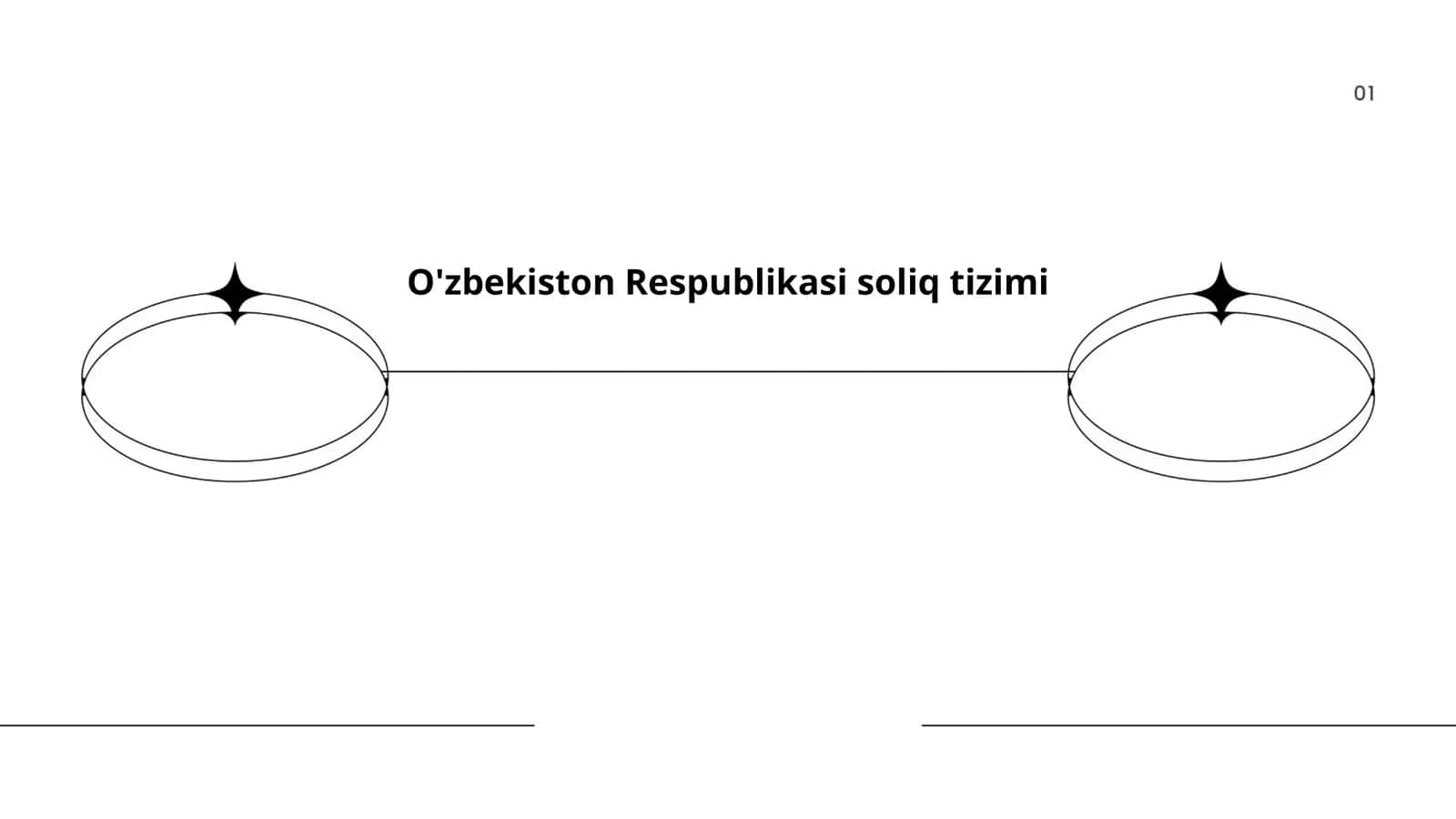 O'zbekiston Respublikasi soliq siyosati