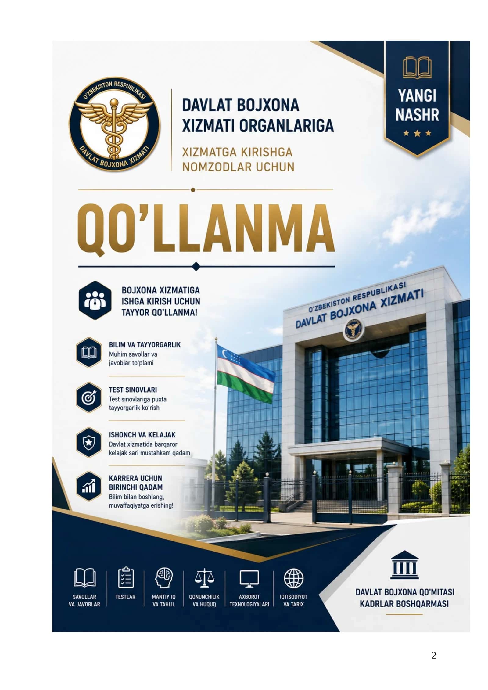 Bojxona qo'mitasiga ishga kirish uchun savol javoblar toplami