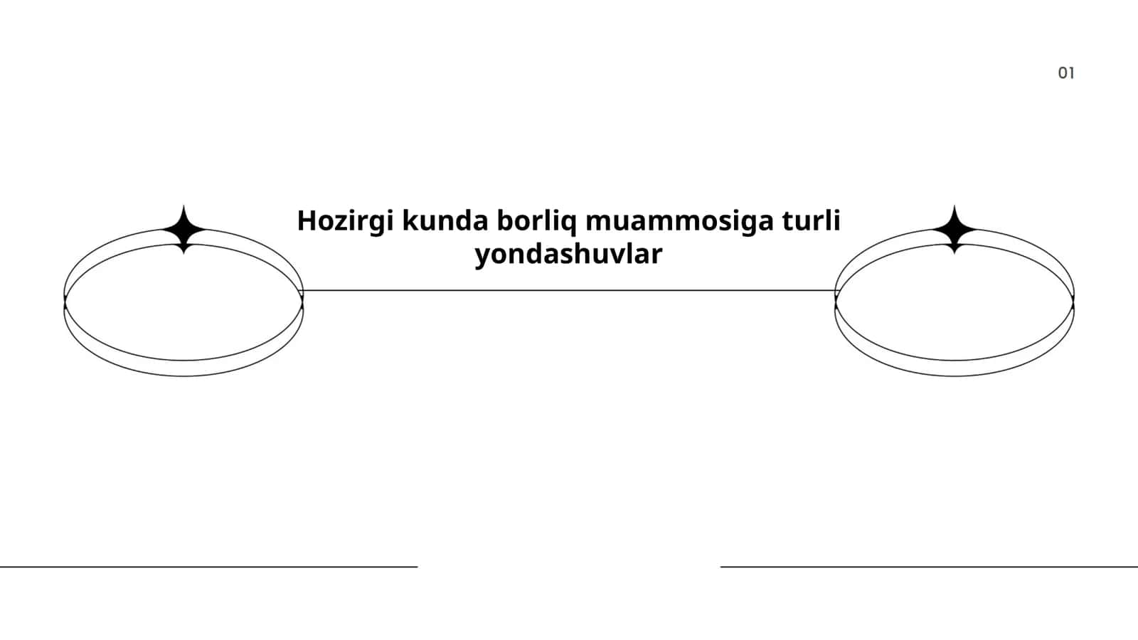 Hozirgi kunda borliq muammosiga turli yondashuvlar