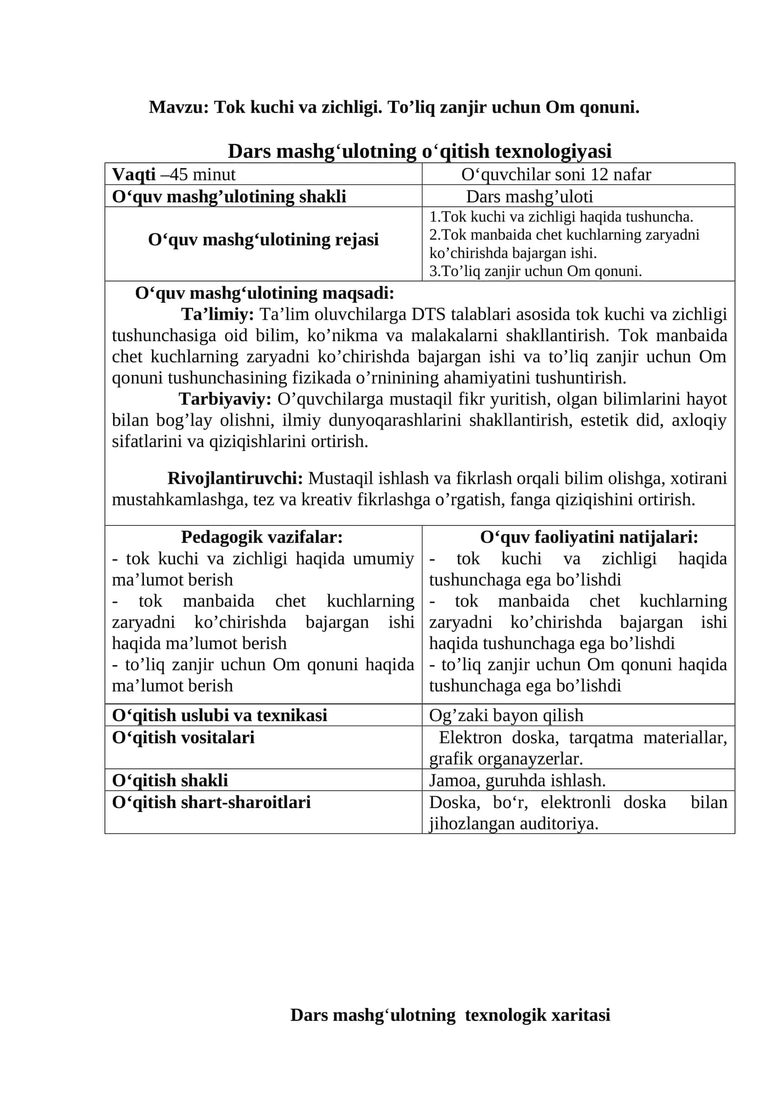 Tok kuchi va zichligi. To’liq zanjir uchun Om qonuni mavzusida tayyor sifatli dars ishlanma va dars loyiha