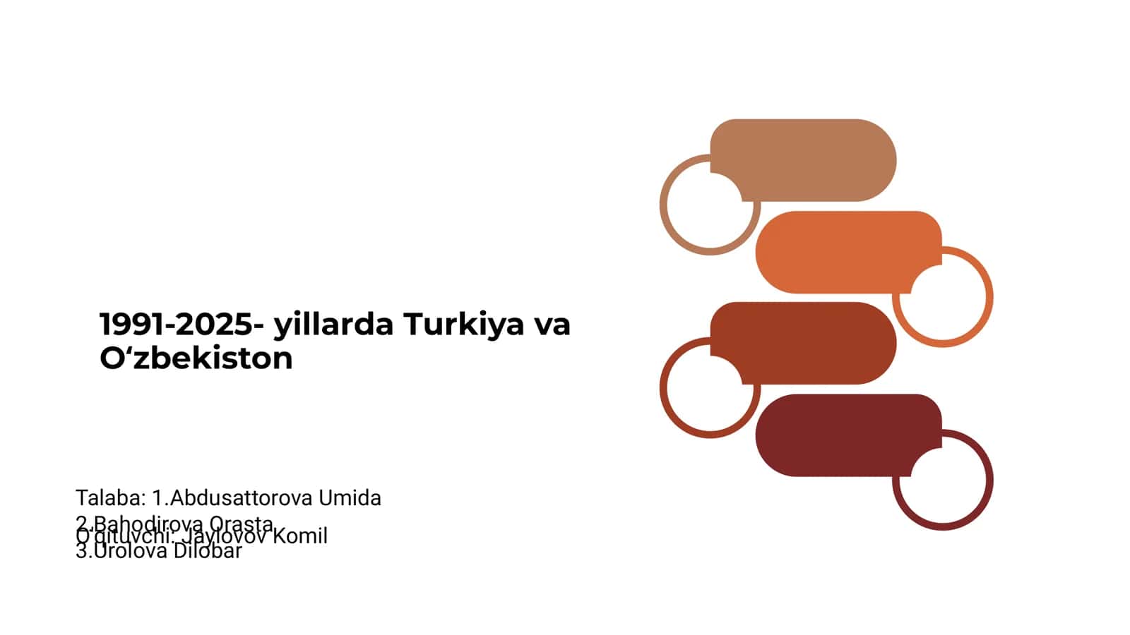 Tarixiy fon va bosqichlar