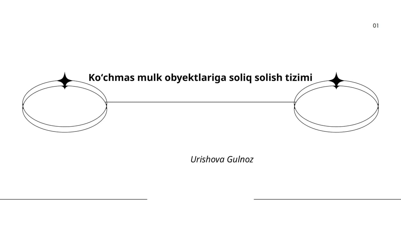 Koʻchmas mulk obyektlariga soliq solish tizimi