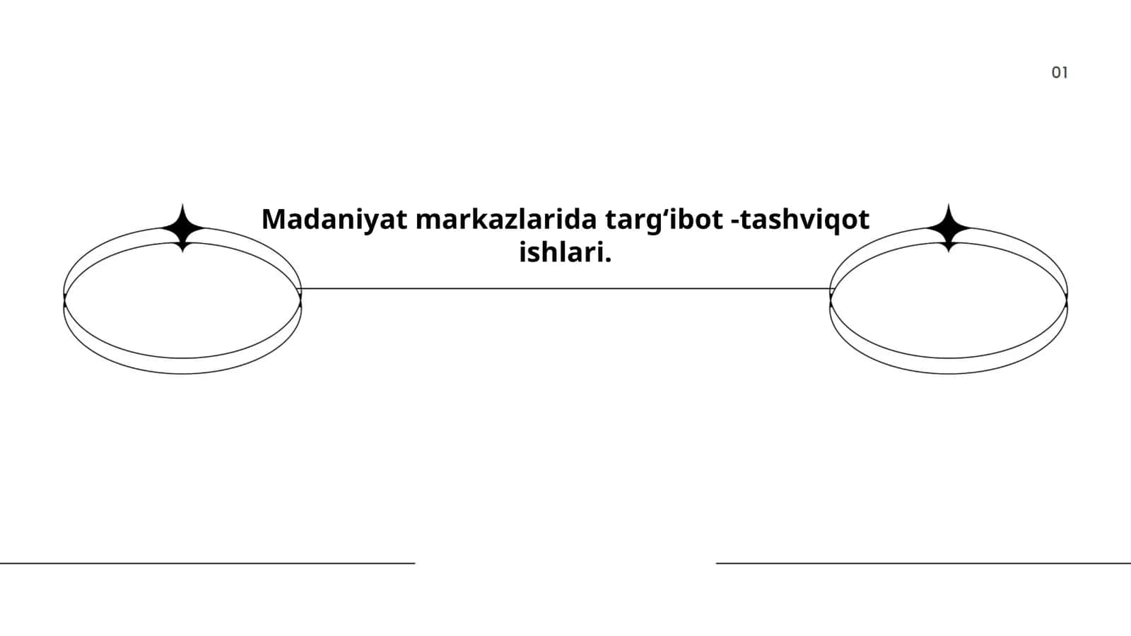 Madaniyat markazlarida targʻibot -tashviqot ishlari