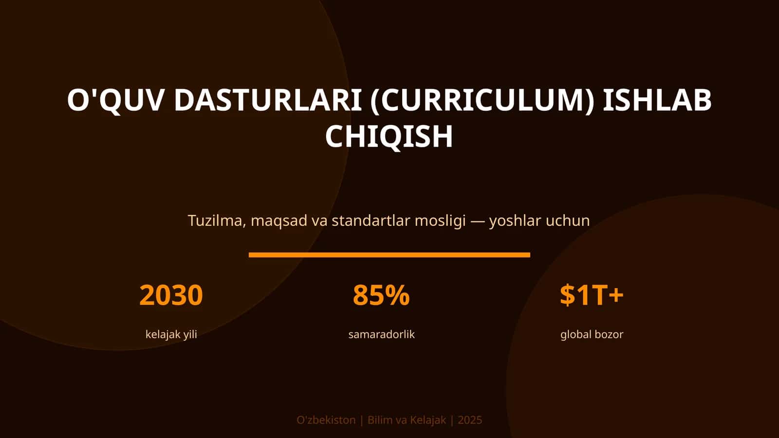 O'quv dasturlari (curriculum) ishlab chiqish