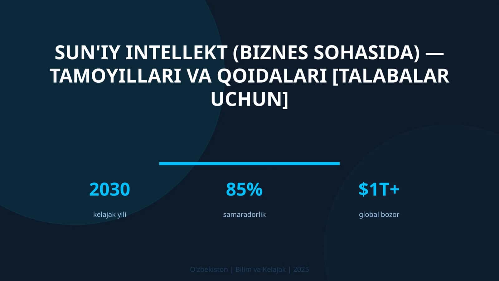 Sun'iy intellekt (biznes sohasida) — tamoyillari va qoidalari [talabalar uchun]