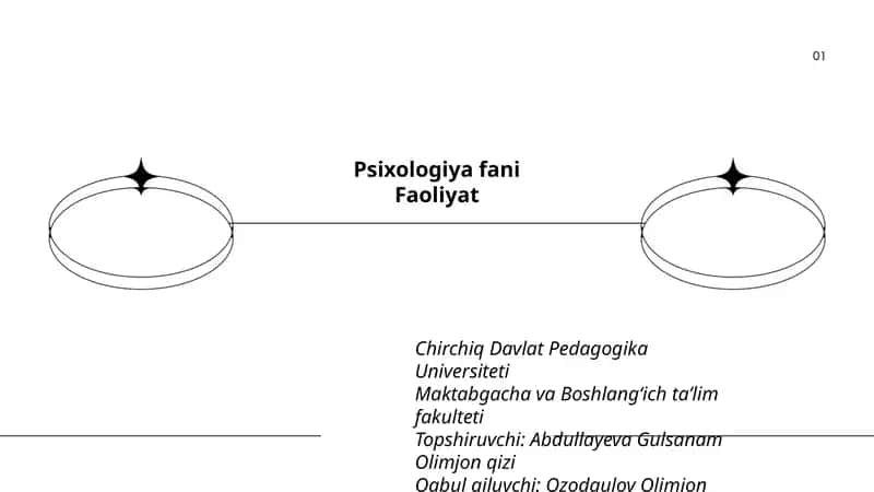 Psixologiya fani