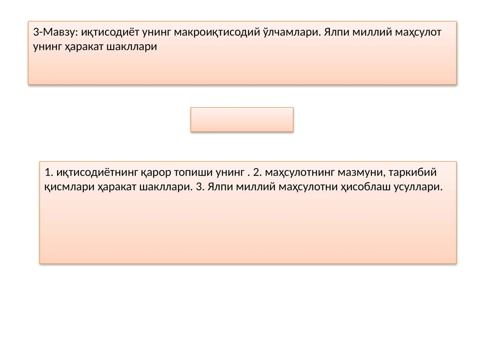 Иқтисодиёт унинг макроиқтисодий ўлчамлари