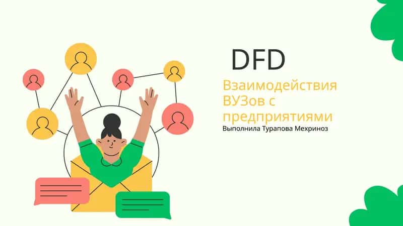DFD диаграмма