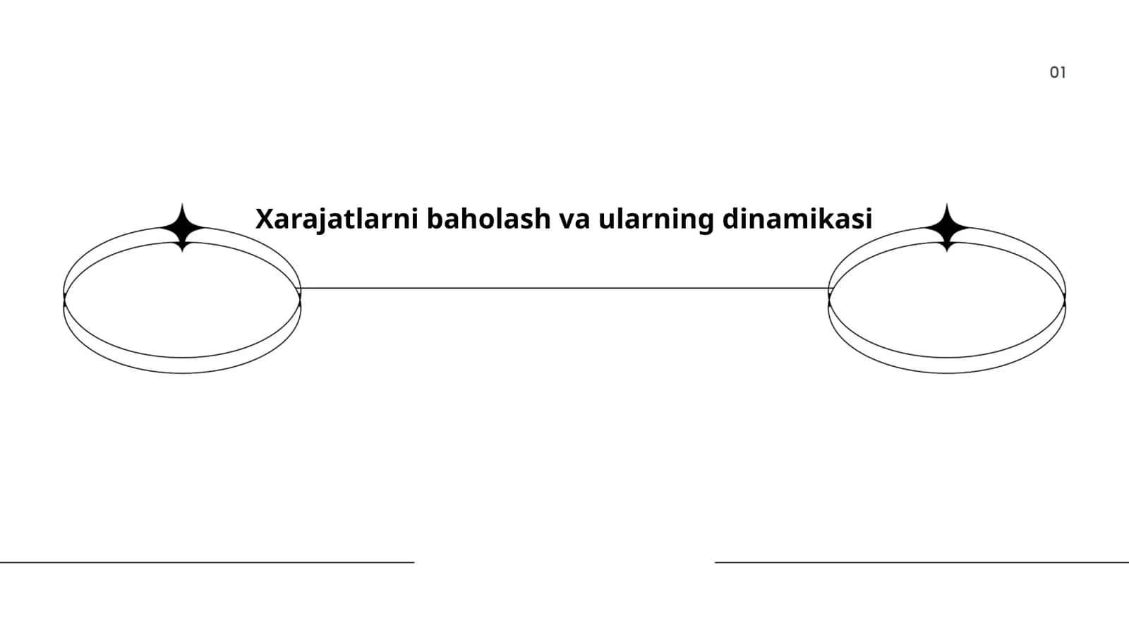 Xarajatlarni baholash va ularning dinamikasi