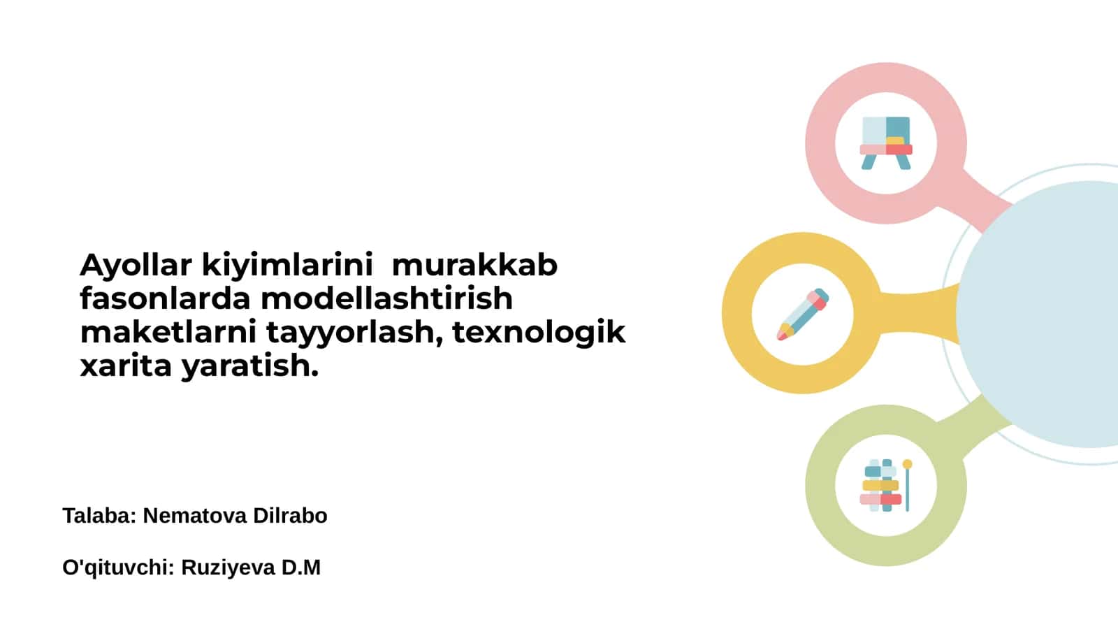 Ayollar kiyimlarini murakkab fasonlarda modellashtirish maketlari