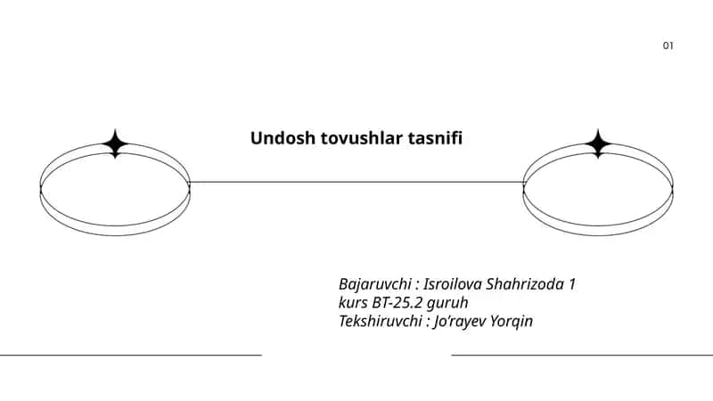 Undosh tovushlar tasnifi