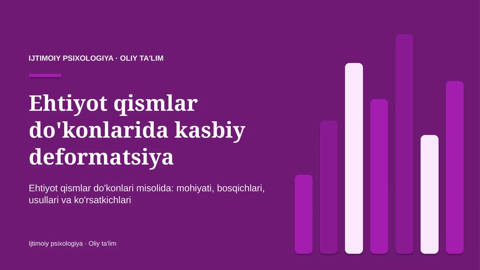 Ehtiyot qismlar do'konlarida kasbiy deformatsiya