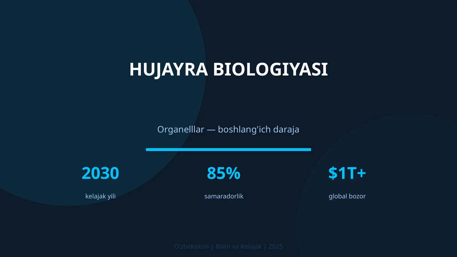 HUJAYRA BIOLOGIYASI