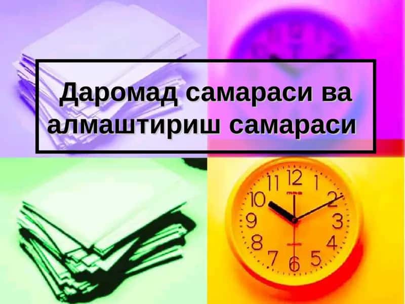 Даромад самараси ва алмаштириш самараси