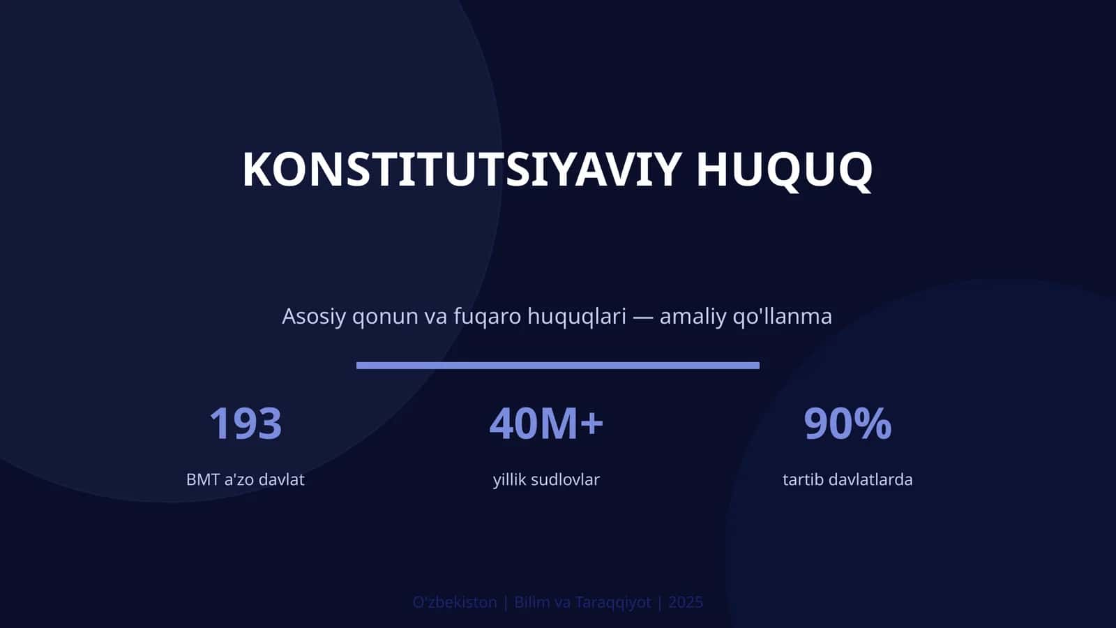 Konstitutsiyaviy huquq