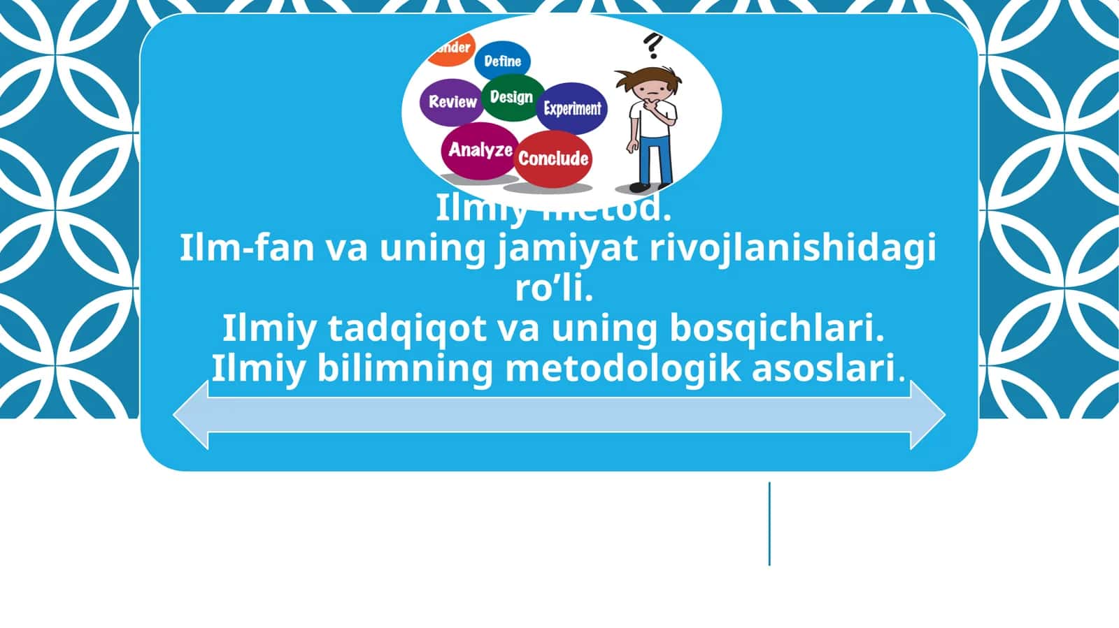Ilmiymetod va uning kelib chiqishi