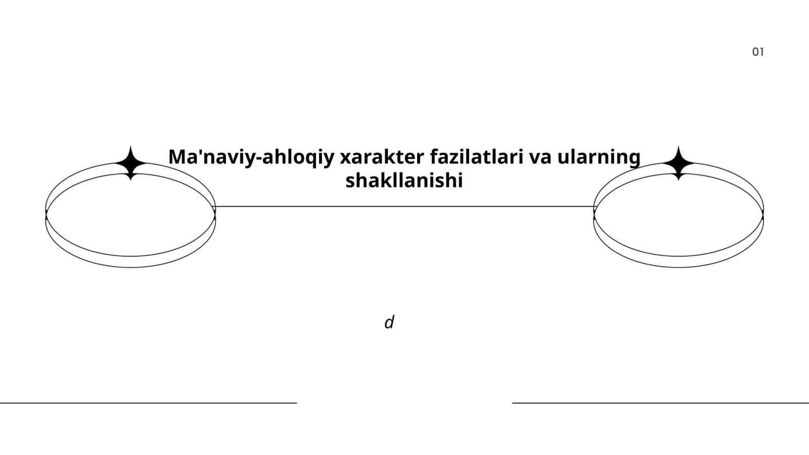 Ma'naviy-ahloqiy xarakter fazilatlari va ularning shakllanishi
