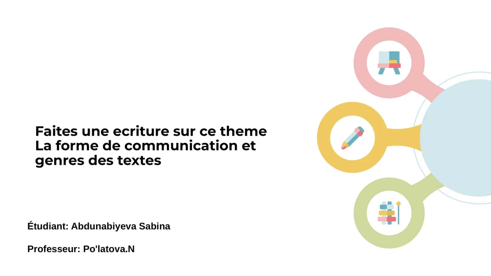La communication écrite