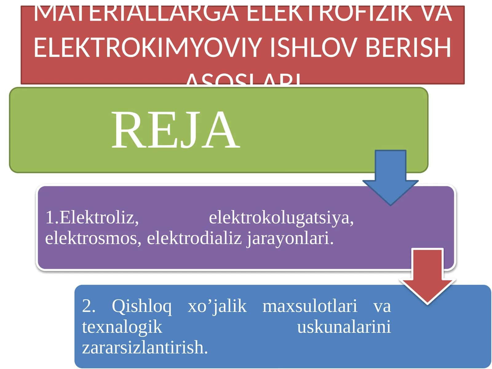 MATERIALLARGA ELEKTROFIZIK VA ELEKTROKIMYOVIY ISHLOV BERISH ASOSLARI