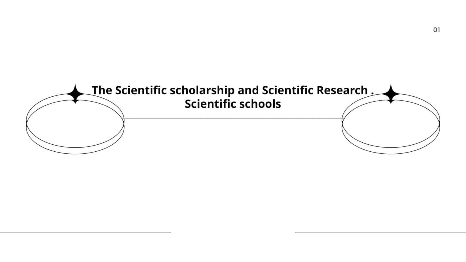 The Scientific scholarship and Scientific Research