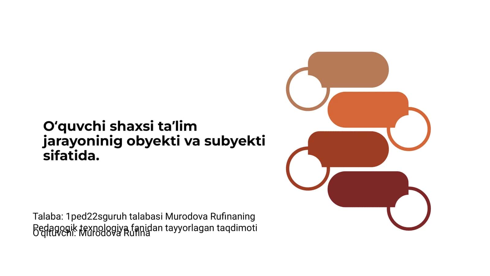 Murodova Rufinaning Pedagogik texnologiya fanidan tayyorlagan taqdimoti