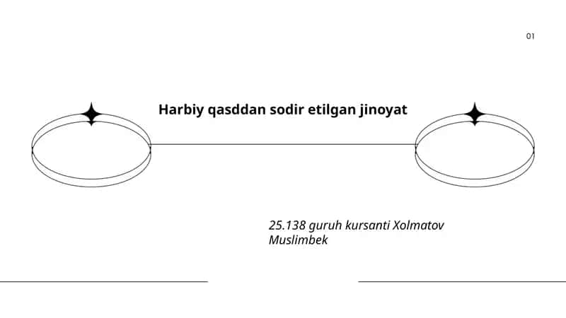 Harbiy qasddan sodir etilgan jinoyat: tushunchasi va belgilari