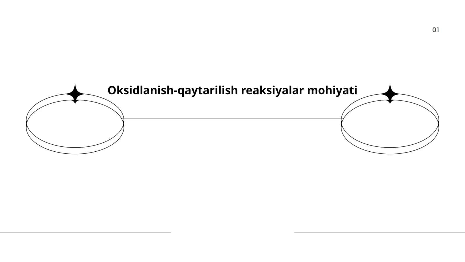 Oksidlanish-qaytarilish reaksiyalar mohiyati