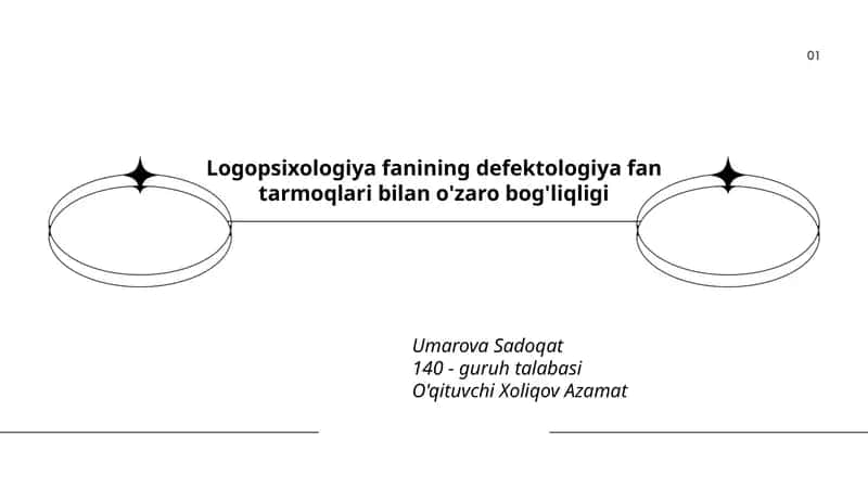 Logopsixologiya fanining defektologiya fan tarmoqlari bilan o'zaro bog'liqligi