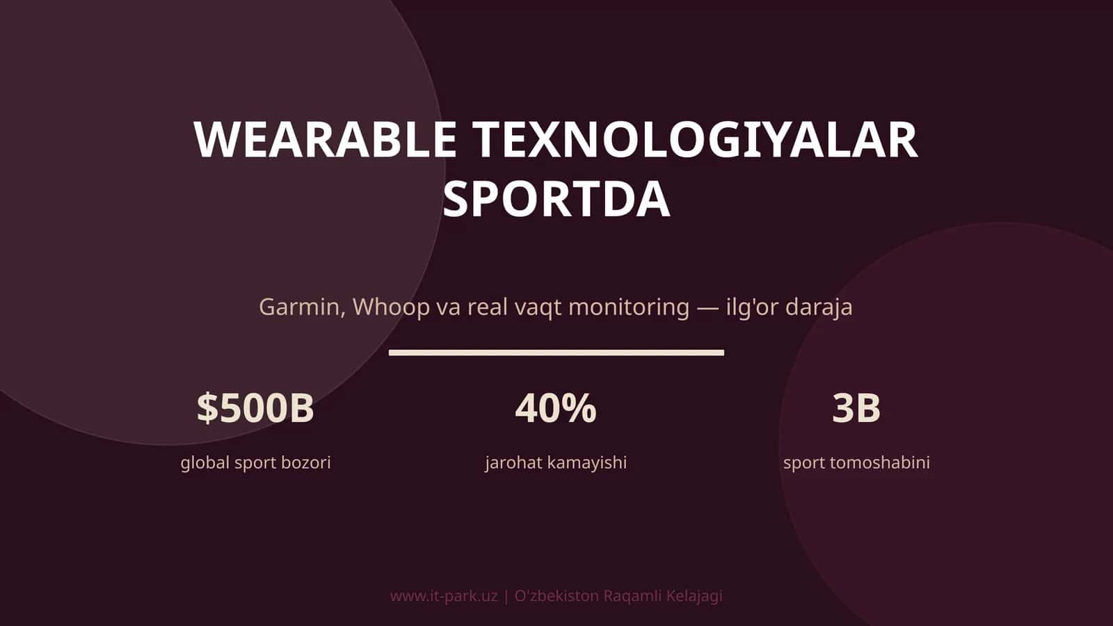 WEARABLE TEXNOLOGIYALAR SPORTDA
