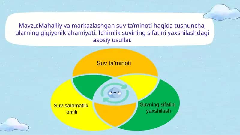 Mahalliy va markazlashgan suv ta'minoti
